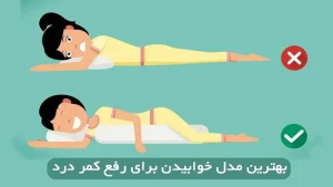 خوابیدن به پهلو