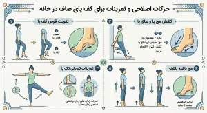 حرکات اصلاحی و انواع ورزش برای کف پای صاف بدون وسیله در خانه
